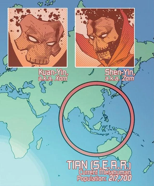 South East Asian Republic