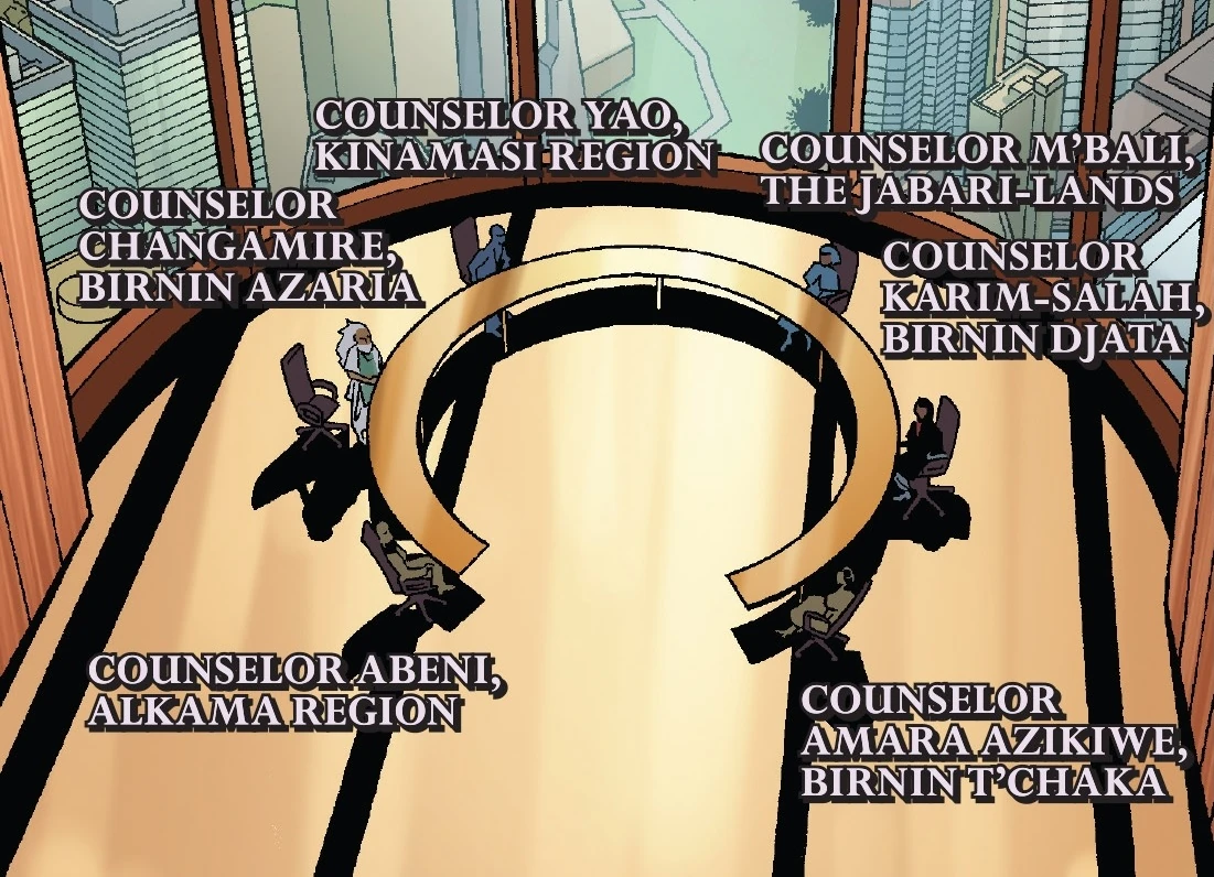 Wakandan Constitutional Council (Earth-616)