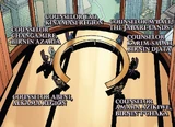Wakandan Constitutional Council (Earth-616)